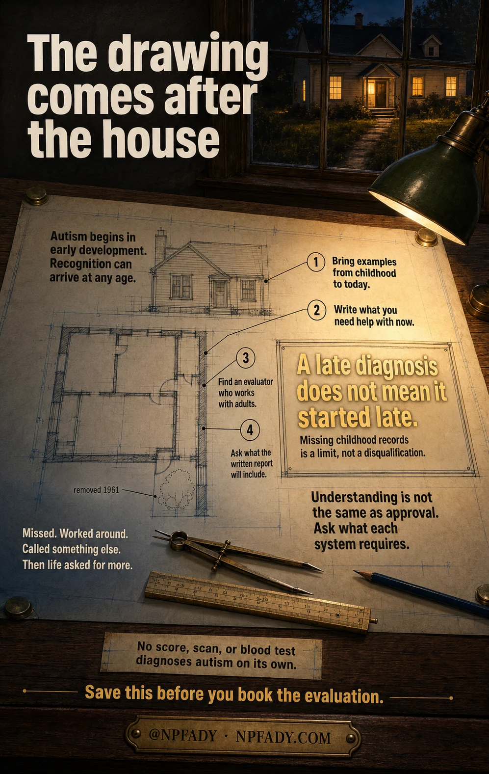 Infographic titled The drawing comes after the house, drawn as a hand-sketched house plan pinned to a drafting table under a green lamp, with a lit house visible through the window behind it. Text reads: Autism begins in early development. Recognition can arrive at any age. Missed. Worked around. Called something else. Then life asked for more. Four numbered callouts read. One: bring examples from childhood to today. Two: write what you need help with now. Three: find an evaluator who works with adults. Four: ask what the written report will include. A framed box reads: A late diagnosis does not mean it started late. Missing childhood records is a limit, not a disqualification. Text reads: Understanding is not the same as approval. Ask what each system requires. A strip reads: No score, scan, or blood test diagnoses autism on its own. The base reads: save this before you book the evaluation, at NPFADY, NPFADY.com.