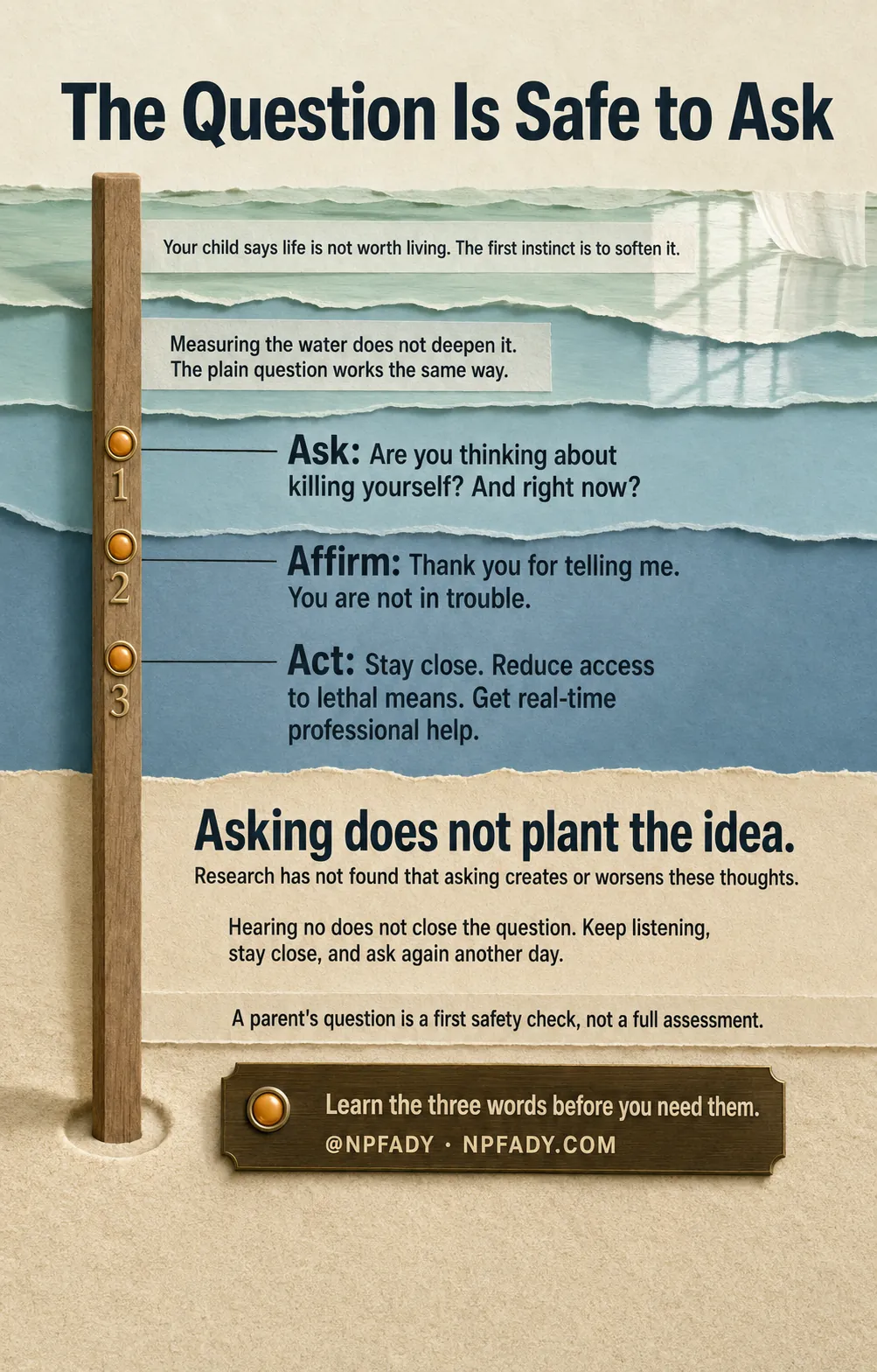 A parent's direct question about suicide shown as a sounding staff in layered paper water. A rigid marked pole descends from the top and rests on pale sand, leaving one clean print and no stirred silt. Three numbered marks read Ask, Affirm, Act. At the bottom, in the largest words after the heading: asking does not plant the idea, with the line that research has not found that asking creates or worsens these thoughts.