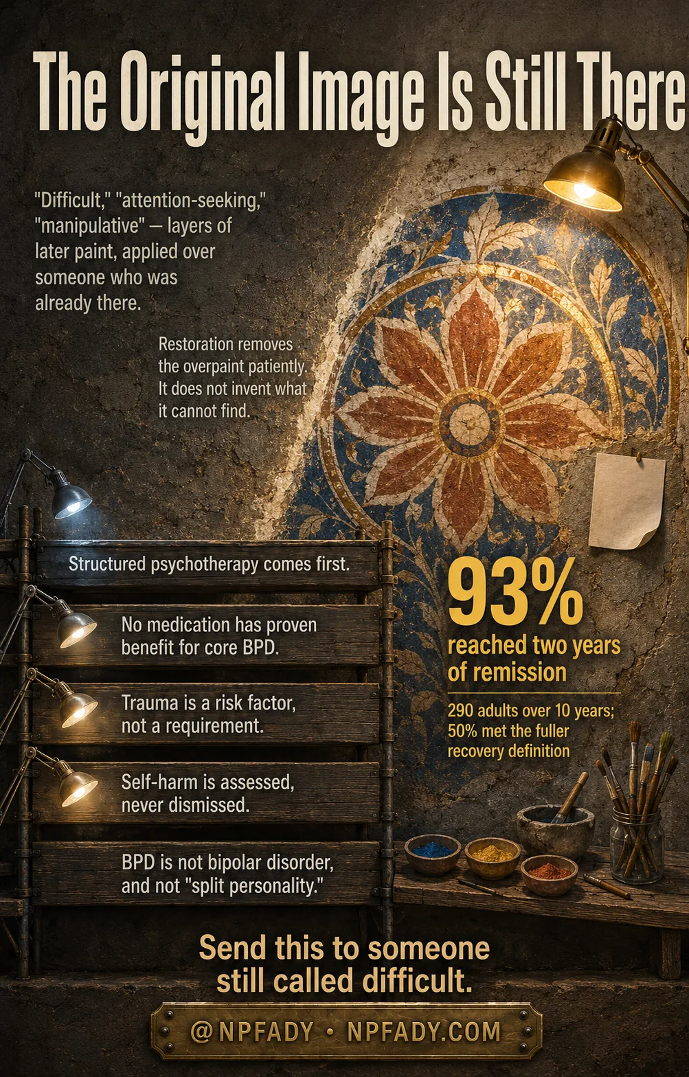 Infographic titled The Original Image Is Still There. A conservator's lamp lights a wall where dark overpaint is being removed, revealing an intact blue-and-gold floral fresco beneath. Text reads: difficult, attention-seeking, manipulative — layers of later paint, applied over someone who was already there. Restoration removes the overpaint patiently. It does not invent what it cannot find. Wooden scaffold planks carry five lines. Structured psychotherapy comes first. No medication has proven benefit for core BPD. Trauma is a risk factor, not a requirement. Self-harm is assessed, never dismissed. BPD is not bipolar disorder, and not split personality. A large figure reads: 93 percent reached two years of remission — 290 adults over 10 years; 50 percent met the fuller recovery definition. A closing line reads: send this to someone still called difficult.