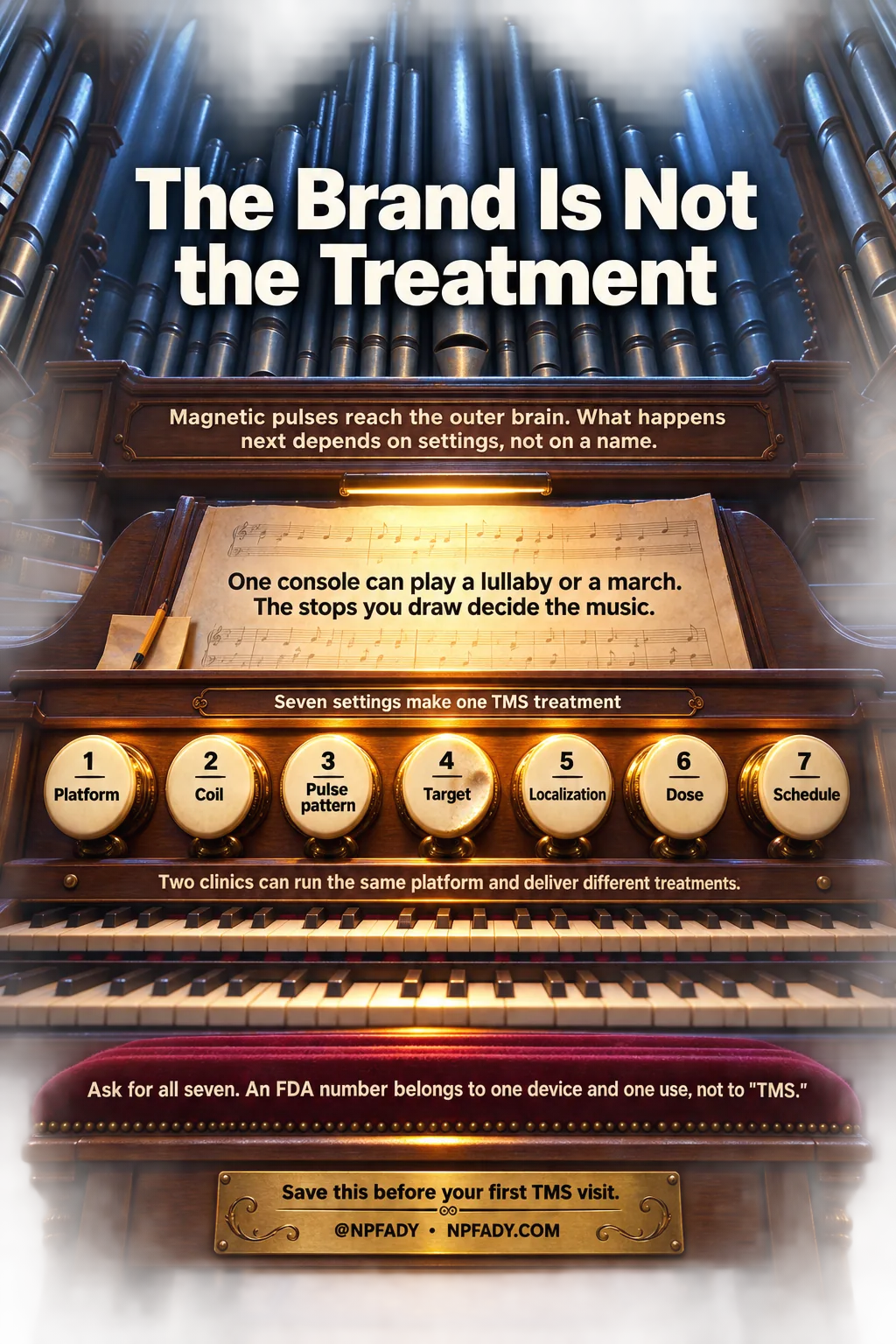 Infographic titled The Brand Is Not the Treatment, staged on a lamplit pipe-organ console beneath towering metal pipes. A panel below the title reads: magnetic pulses reach the outer brain, and what happens next depends on settings, not on a name. An open page of sheet music on the music desk reads: one console can play a lullaby or a march, and the stops you draw decide the music. An engraved band beneath it reads, seven settings make one TMS treatment. Seven ivory stop knobs run across the console, numbered one through seven and labelled Platform, Coil, Pulse pattern, Target, Localization, Dose, and Schedule. A line above the keyboards reads: two clinics can run the same platform and deliver different treatments. Across the red velvet bench: ask for all seven, an FDA number belongs to one device and one use, not to TMS. A brass plate at the base reads, save this before your first TMS visit, at NPFADY, NPFADY.com.