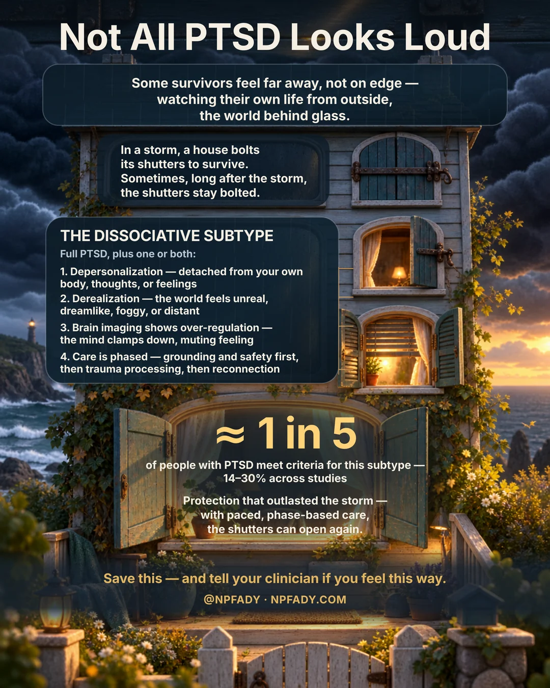 Infographic titled Not All PTSD Looks Loud, set over a weathered coastal house at dusk with green shutters, climbing ivy and wildflowers, a storm-dark sky breaking into a golden sunset over the ocean, and a lighthouse on the cliffs behind. Text panels are layered over the scene in reading order. Near the top, a line reads: Some survivors feel far away, not on edge, watching their own life from outside, the world behind glass. Below it: In a storm, a house bolts its shutters to survive. Sometimes, long after the storm, the shutters stay bolted. A panel headed THE DISSOCIATIVE SUBTYPE then lists, under the words Full PTSD, plus one or both: one, Depersonalization, detached from your own body, thoughts, or feelings; two, Derealization, the world feels unreal, dreamlike, foggy, or distant; three, Brain imaging shows over-regulation, the mind clamps down, muting feeling; four, Care is phased, grounding and safety first, then trauma processing, then reconnection. Over an open window near the bottom, a large figure reads approximately 1 in 5, followed by: of people with PTSD meet criteria for this subtype, 14 to 30 percent across studies. Beneath it: Protection that outlasted the storm, with paced, phase-based care, the shutters can open again. The closing line reads Save this, and tell your clinician if you feel this way. A footer shows the handle at NPFADY and NPFADY.com.