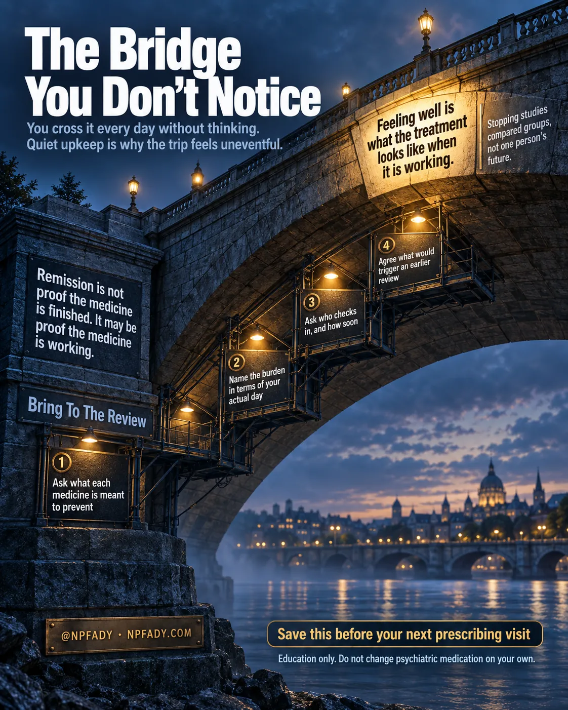 Infographic titled The Bridge You Don't Notice. A stone arch bridge seen from below at blue hour, lamps lit along the parapet, a city skyline and river beyond. Subtitle: You cross it every day without thinking. Quiet upkeep is why the trip feels uneventful. A glowing keystone reads: Feeling well is what the treatment looks like when it is working. Beside it: Stopping studies compared groups, not one person's future. A slab on the left pier reads: Remission is not proof the medicine is finished. It may be proof the medicine is working. Four lit inspection platforms climb the arch under the heading Bring To The Review. One: Ask what each medicine is meant to prevent. Two: Name the burden in terms of your actual day. Three: Ask who checks in, and how soon. Four: Agree what would trigger an earlier review. Bottom text: Save this before your next prescribing visit. Education only. Do not change psychiatric medication on your own. @NPFADY, NPFADY.COM.
