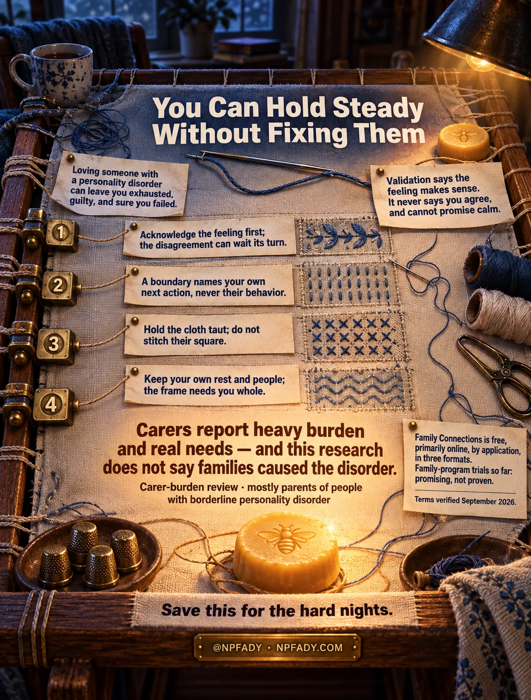 Infographic titled You Can Hold Steady Without Fixing Them. The scene is an embroidery frame on a wooden stand in a lamplit room, with linen stretched taut, four stitched squares, needles, thread, thimbles, a cup of tea, and a cake of beeswax stamped with a bee. A tag at top left reads: Loving someone with a personality disorder can leave you exhausted, guilty, and sure you failed. A tag at top right reads: Validation says the feeling makes sense. It never says you agree, and cannot promise calm. Four numbered tags along the frame read: One, Acknowledge the feeling first; the disagreement can wait its turn. Two, A boundary names your own next action, never their behavior. Three, Hold the cloth taut; do not stitch their square. Four, Keep your own rest and people; the frame needs you whole. Text across the linen reads: Carers report heavy burden and real needs, and this research does not say families caused the disorder. Carer-burden review, mostly parents of people with borderline personality disorder. A tag at the right reads: Family Connections is free, primarily online, by application, in three formats. Family-program trials so far: promising, not proven. Terms verified September 2026. Closing text reads: Save this for the hard nights. At NPFADY, NPFADY.COM.