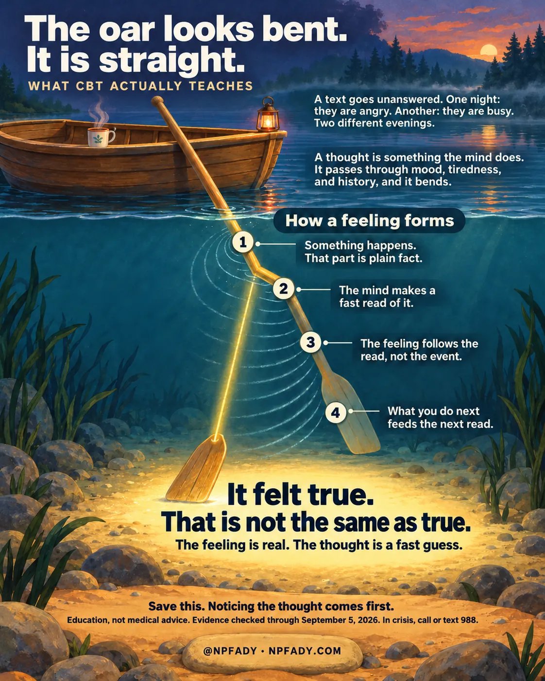 The image is one continuous painted lakeside scene at dusk: a wooden rowboat with a lantern and a mug rests on a still lake, and an oar entering the water looks bent at the surface while a straight glowing line shows its true path down to the sandy bottom. Reading top to bottom. Headline: The oar looks bent. It is straight. Series label: What CBT Actually Teaches. Context: A text goes unanswered. One night: they are angry. Another: they are busy. Two different evenings. Core idea: A thought is something the mind does. It passes through mood, tiredness, and history, and it bends. Under the heading How a feeling forms, four numbered markers descend the oar with four items: one, something happens. That part is plain fact; two, the mind makes a fast read of it; three, the feeling follows the read, not the event; four, what you do next feeds the next read. The highlighted conclusion on the lit sand reads: It felt true. That is not the same as true. With the line: The feeling is real. The thought is a fast guess. Closing lines: Save this. Noticing the thought comes first. Education, not medical advice. Evidence checked through September 5, 2026. In crisis, call or text 988. Signed @NPFADY, NPFADY.COM.